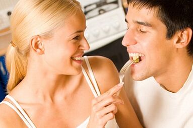 Какие продукты увеличивают потенцию у мужчин